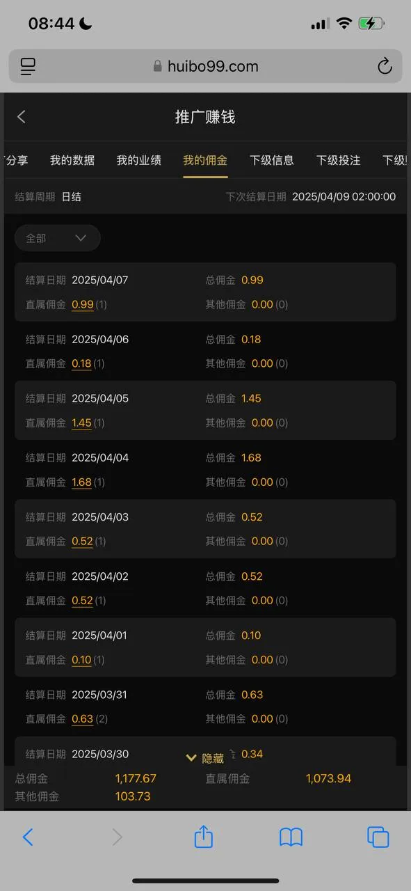 曝光汇博平台，不发佣金
